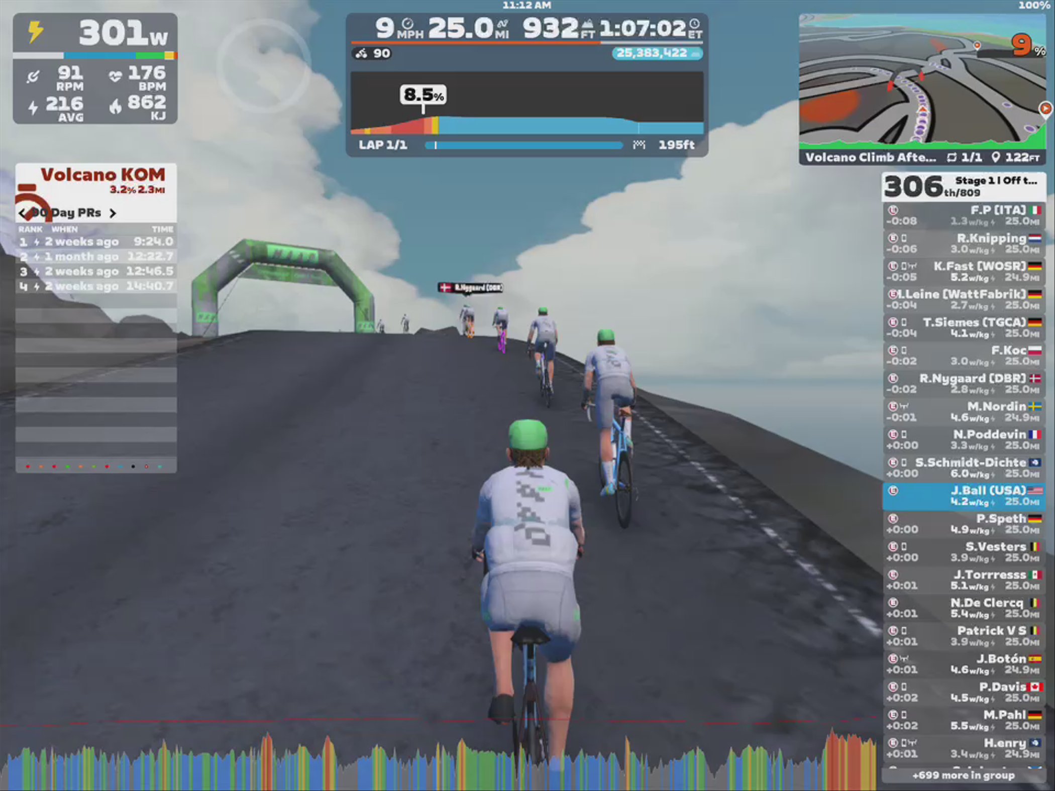 A group of cyclists wearing matching outfits and green helmets is riding uphill on a virtual course that simulates a volcanic landscape. The screen displays performance metrics such as speed, power output, and elevation as they approach a green arch marking a checkpoint.