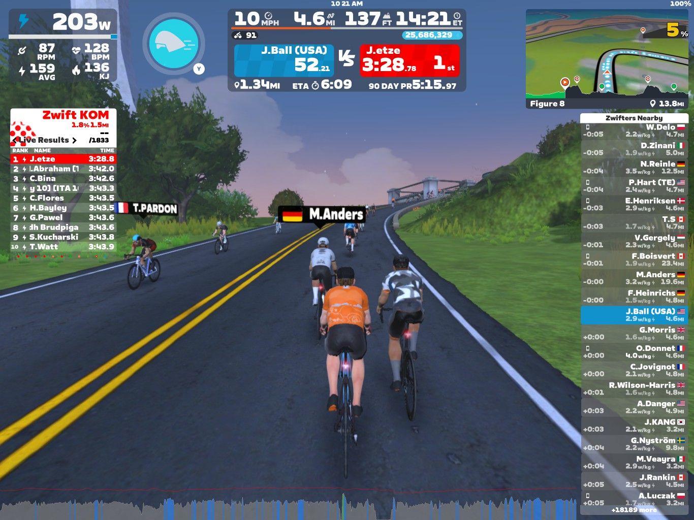 A digital screenshot from a Zwift cycling event showing multiple cyclists riding on a virtual road. The display includes real-time stats such as power output, speed, distance, and rankings. A leaderboard lists the top cyclists with their times, and the landscape features trees and a bridge in the background.