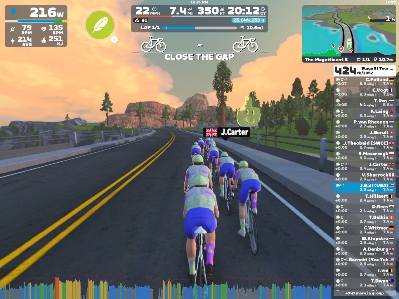 A group of cyclists riding in a virtual race on Zwift, with a road winding through a scenic landscape. The screen displays statistics such as speed, distance, and heart rate on the left side and a leaderboard on the right. The background features trees and mountains under a colorful sky.