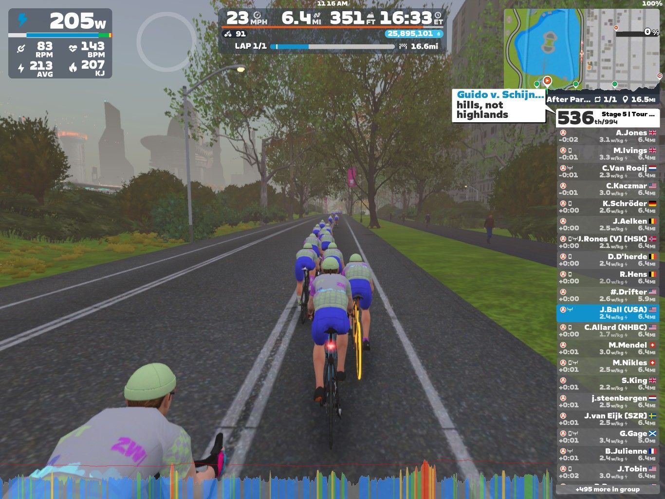 A virtual cycling race scene on Zwift, showing a group of cyclists riding on a scenic road surrounded by trees and buildings. The interface displays cycling stats such as power output, speed, and heart rate, along with a leaderboard and progress information.