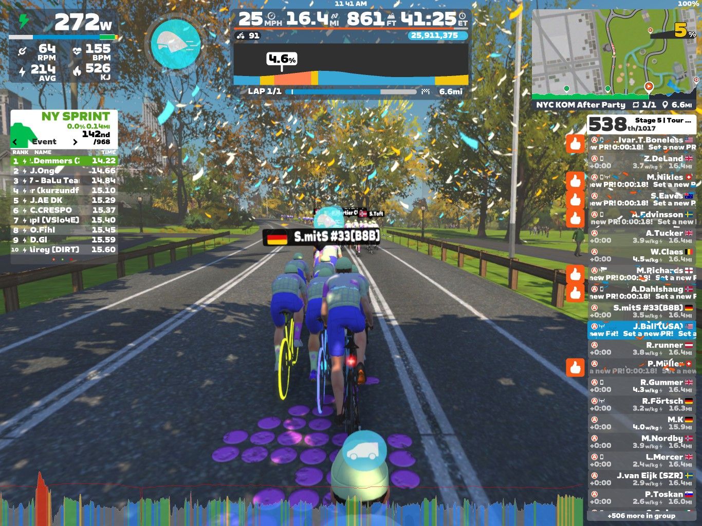 A digital cycling scene in Zwift showing three cyclists racing on a virtual road lined with trees in autumn colors. The interface includes race statistics, such as power output, speed, distance, elevation, and leaderboard rankings. The cyclists are wearing blue and yellow kits, and there are colorful icons indicating performance metrics on the side of the screen.