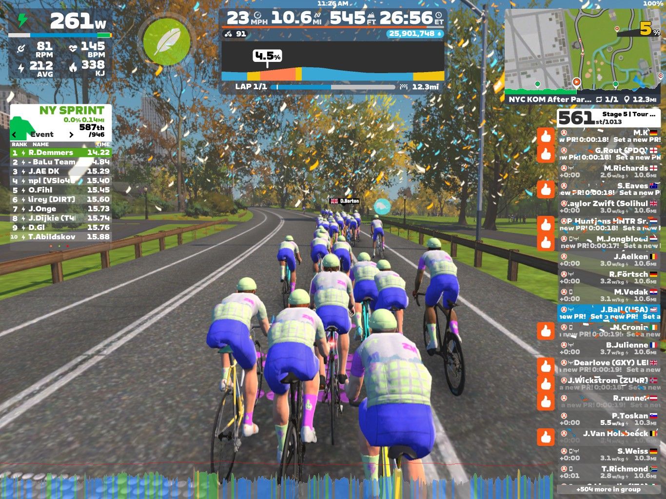 A group of cyclists racing on a digital road in a virtual environment, with trees and autumn leaves in the background. The screen displays performance metrics like wattage, distance, speed, and rankings for a cycling event in Zwift. The cyclists are wearing colorful kits and are riding closely together on the track.