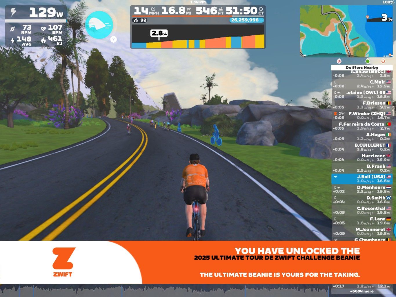 A cyclist in an orange shirt rides on a virtual road in Zwift, surrounded by greenery and flowers. The screen shows various statistics, including speed, power, and heart rate. Nearby cyclists are visible, and a notification confirms the unlocking of a challenge beanie.
