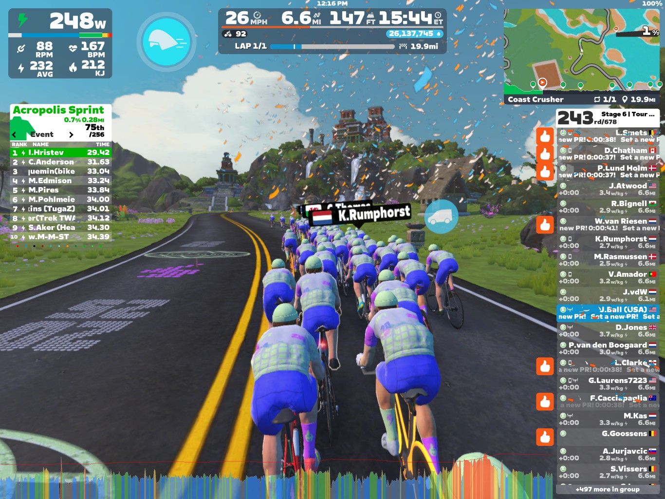 A group of cyclists is racing in a virtual environment on Zwift. The scene shows a winding road with a leaderboard displaying participants' names, ranks, and times. Colorful virtual confetti is falling from the sky, enhancing the celebratory atmosphere of the event. There are various stats on the screen, including wattage, speed, and distance.