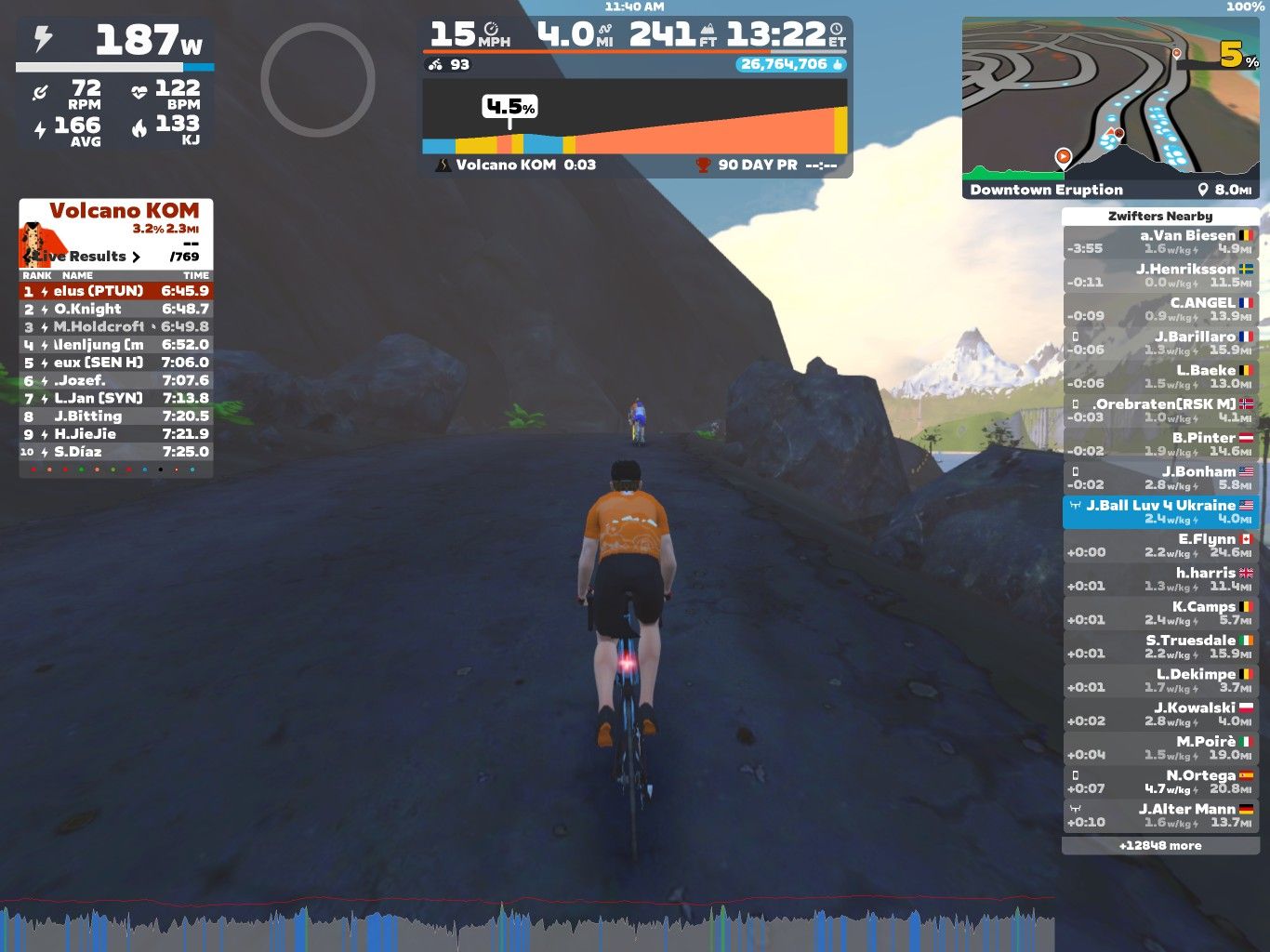 A cyclist in an orange jersey rides on a virtual road within the Zwift platform, which displays performance metrics. The screen shows a leaderboard with live results for the Volcano KOM event, including ranks and times, as well as nearby riders. In the background, a scenic mountainous landscape is visible.