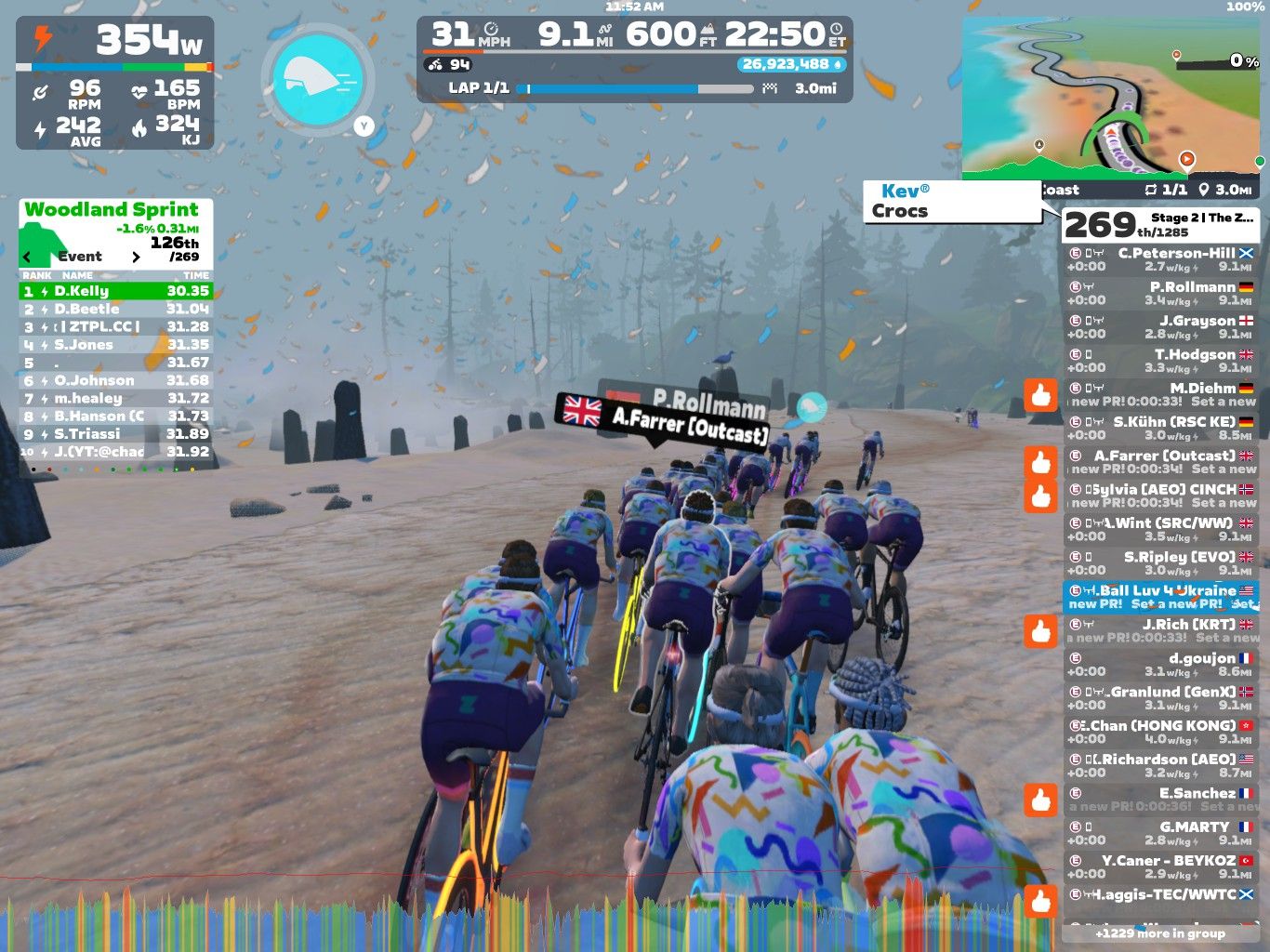 A group of cyclists participating in a virtual race on Zwift, set in a digital environment resembling a woodland landscape. The screen displays race statistics, including speed, distance, and heart rate, alongside a leaderboard showing the current rankings of participants. The cyclists are wearing colorful jerseys and are positioned closely together on the track.