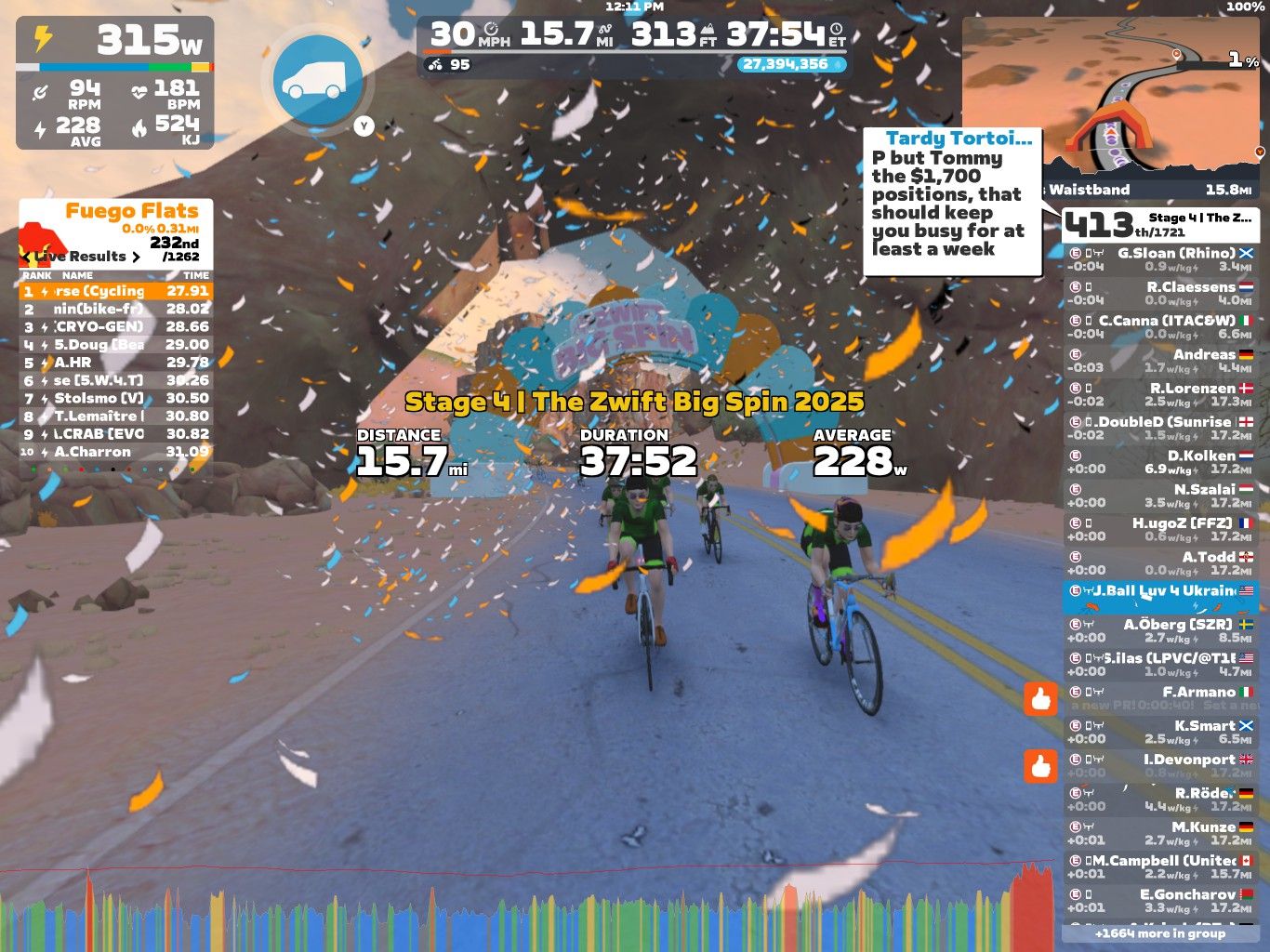 A screenshot from Zwift shows a virtual cycling race scene titled