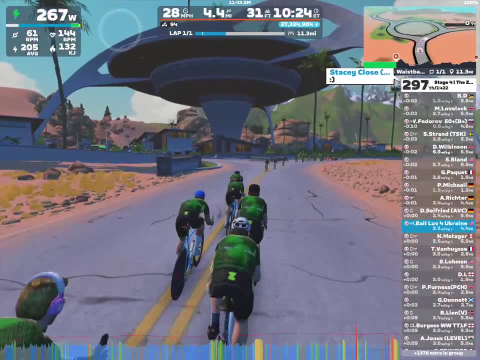 A group of cyclists wearing green jerseys rides on a virtual road in Zwift, with a futuristic structure in the background. The cyclists are displaying different power outputs and performance metrics on the screen, illustrating a competitive cycling environment.