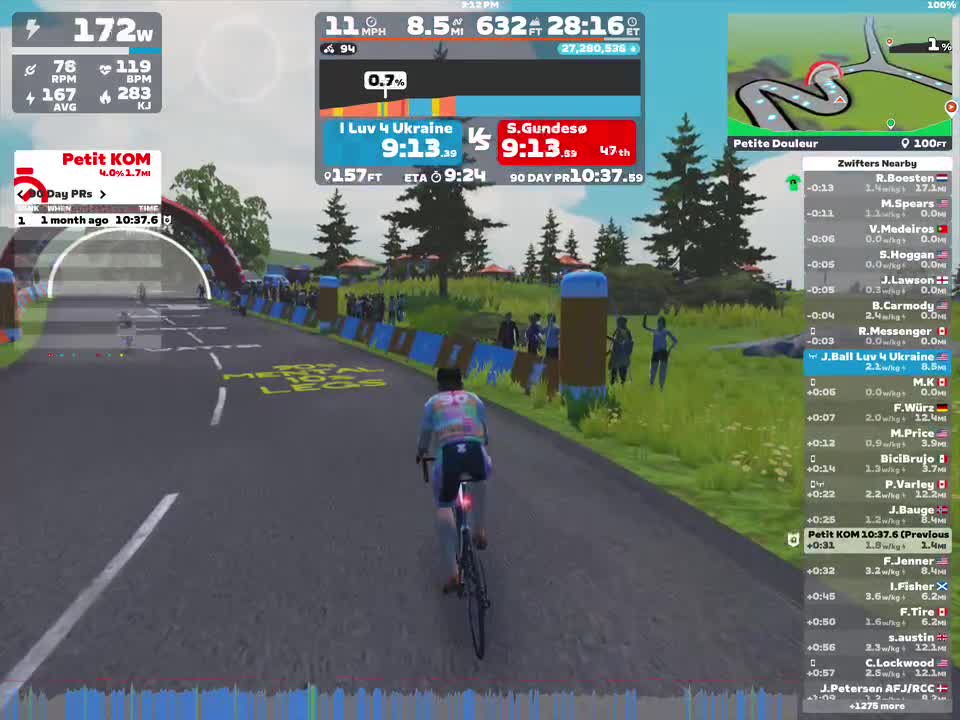 A cyclist is riding in a virtual race on Zwift, approaching a colorful finish line arch. The screen displays performance metrics such as speed, power, and heart rate, along with rankings and nearby competitors. Spectators can be seen along the roadside, and the environment features trees and grass.
