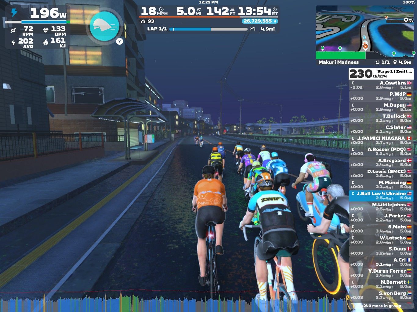 A digital cycling scene from Zwift showing a group of riders on a virtual road. The cyclists are riding in a pack at night, with buildings and streetlights visible in the background. On the screen, performance metrics such as wattage, speed, and heart rate are displayed, along with the lap and race stats on the side.