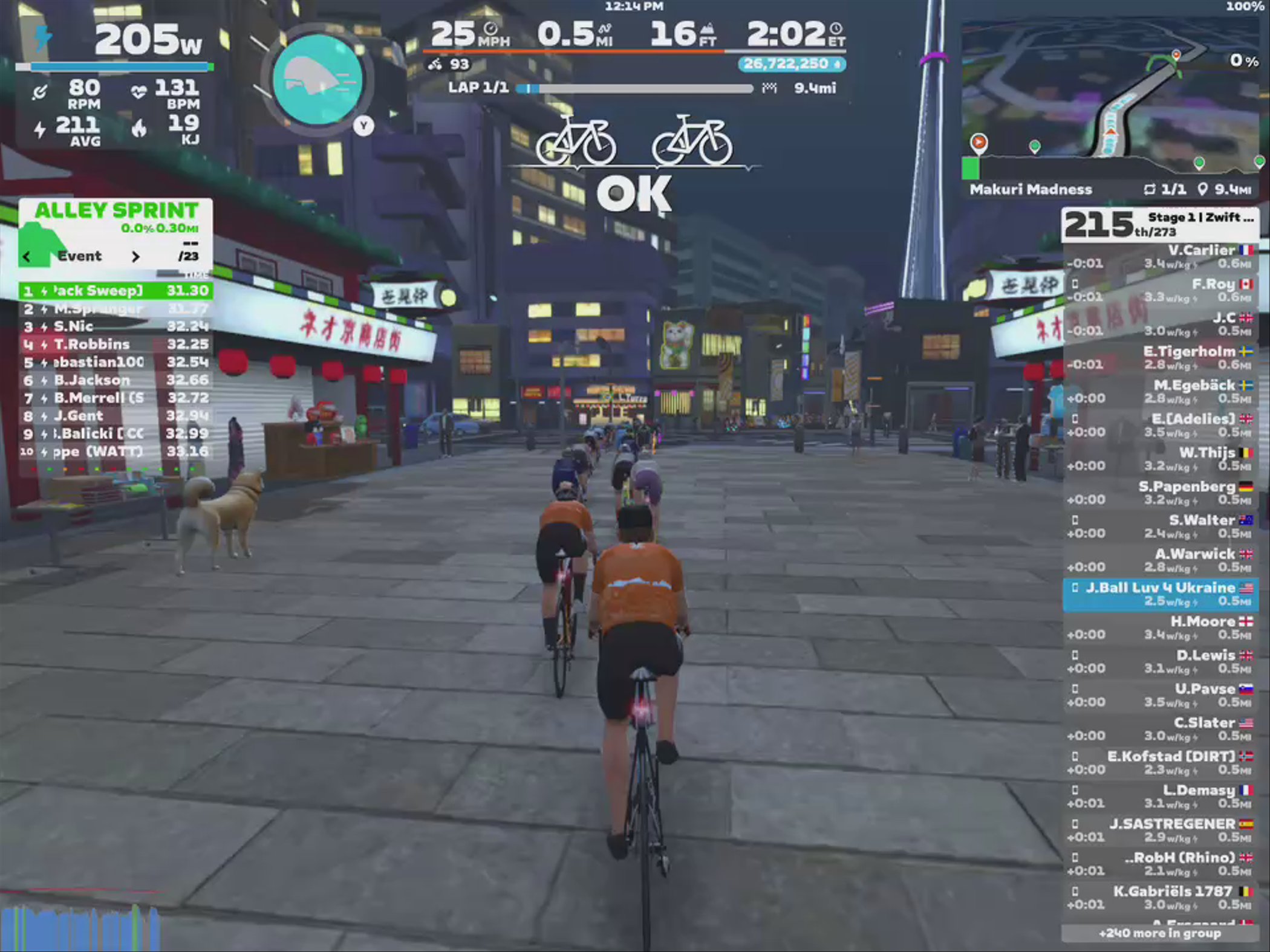 A virtual cycling scene on Zwift showing cyclists racing through a nighttime street. The background features brightly lit buildings and signs, with one dog visible on the sidewalk. An event leaderboard is displayed on the left side, and various statistics about the cyclists are shown on the screen.
