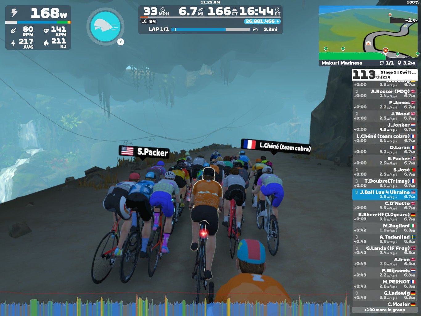 A digital cycling scene in Zwift featuring a group of cyclists riding together on a scenic route. The cyclists are shown from the rear, with names displayed above some of them. The background includes a lush, green landscape with waterfalls and fog, and there's a dashboard displaying cycling statistics and a map.