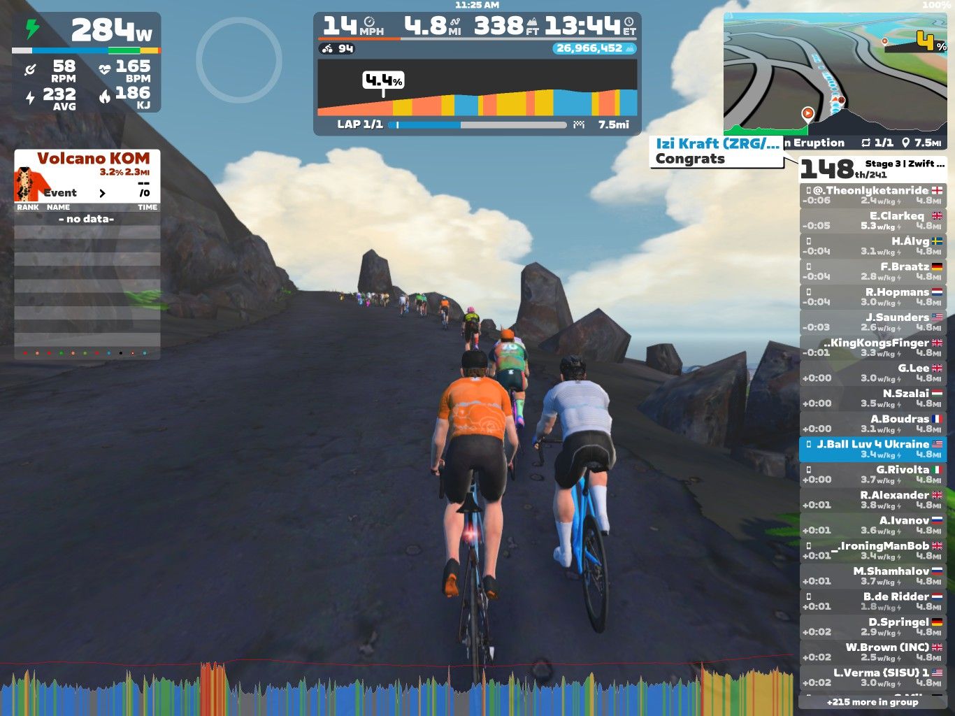 A group of virtual cyclists riding up a steep, rocky road in a digital landscape called Zwift. The cyclists are displaying various stats on the screen, including speed, power output, and lap information. The setting shows a blue sky with clouds and a detailed course map in the corner.