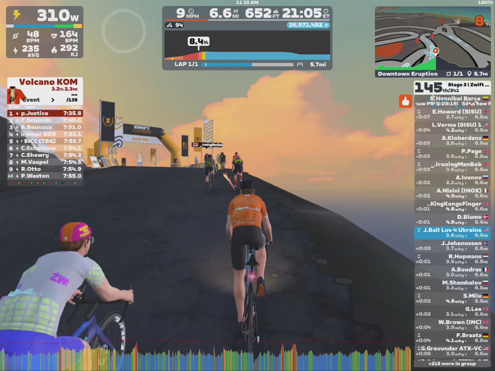 A group of cyclists is riding uphill in a virtual environment on Zwift. The scene shows a digital representation of a volcano with colorful graphics and a sunset sky. Various performance metrics are displayed on the screen, including speed, distance, and rankings of the participants. The interface also includes maps and additional cycling stats on the side.
