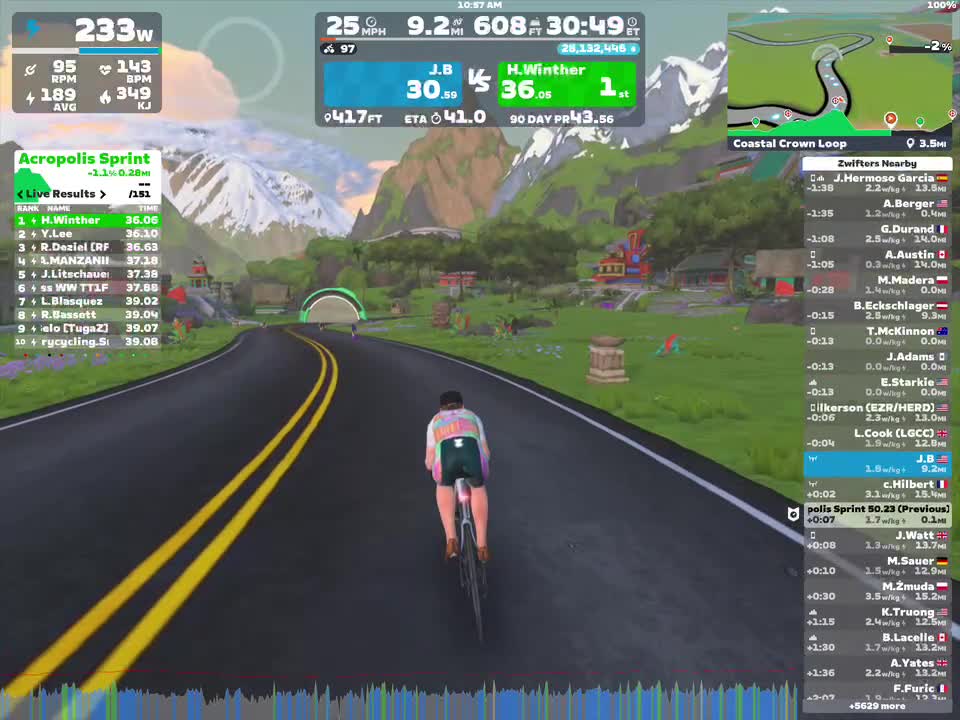 A cyclist wearing a colorful jersey rides on a virtual road in a picturesque landscape within the Zwift game. The scene features mountains in the background, green hills, and a small village. On-screen data displays the cyclist's speed, power output, and live results for a sprint event.