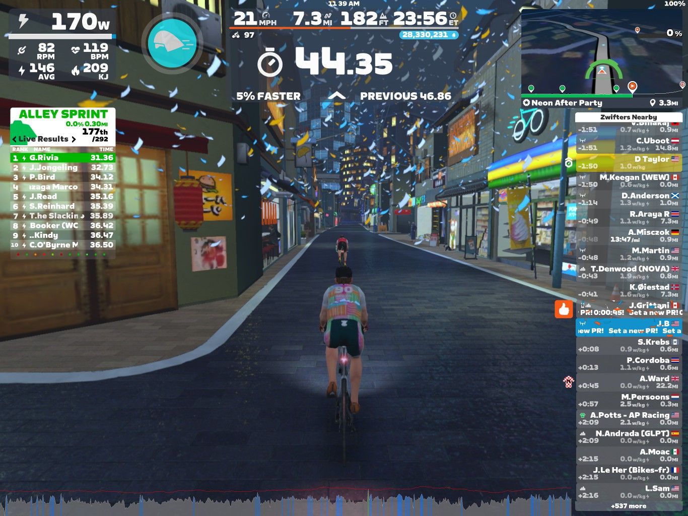 This photo shows a virtual cycling scene in Zwift, featuring a cyclist on a digital street lined with shops and festive decorations. On the left side, there are race results showing the ranks and times of participants. The screen also displays various stats like power output, speed, and heart rate for the cyclist.