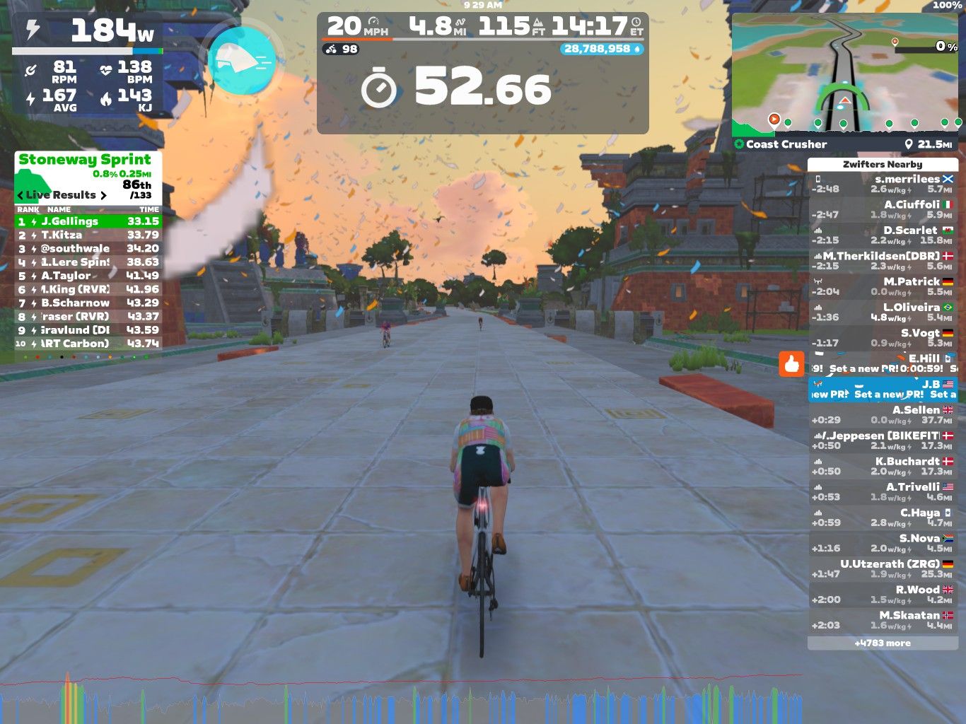 A cyclist participates in a virtual race on the Zwift platform, displaying stats on power, speed, and heart rate. The screen shows the current race results, nearby competitors, and the cyclist's progress along the virtual course. The environment features a colorful landscape with stylized buildings and trees in the background.
