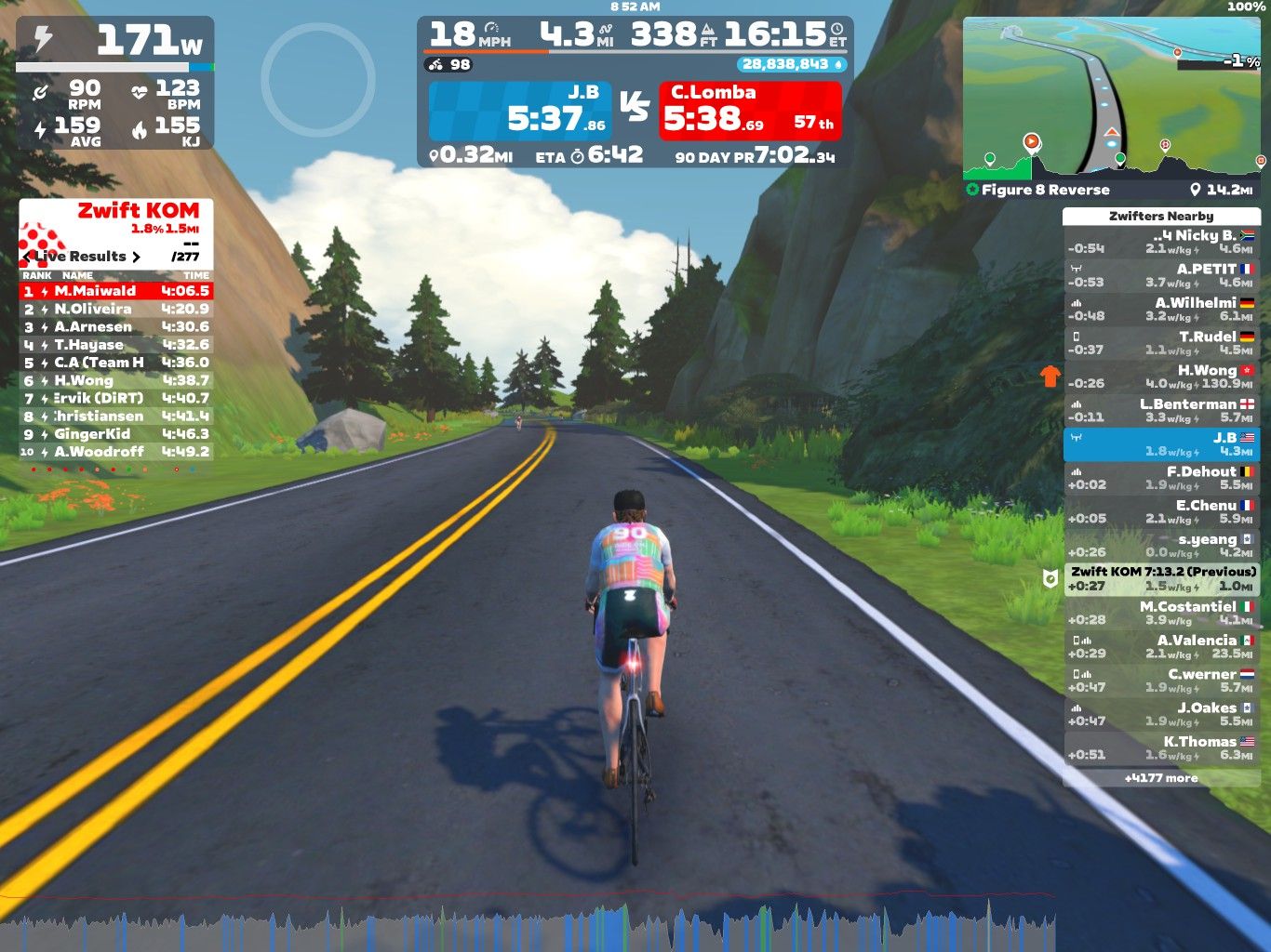 A cyclist rides on a virtual road in Zwift, displayed on screen with real-time performance metrics. The scenery includes trees and hills alongside the road, and the interface shows various statistics such as power output, speed, and current race rankings.