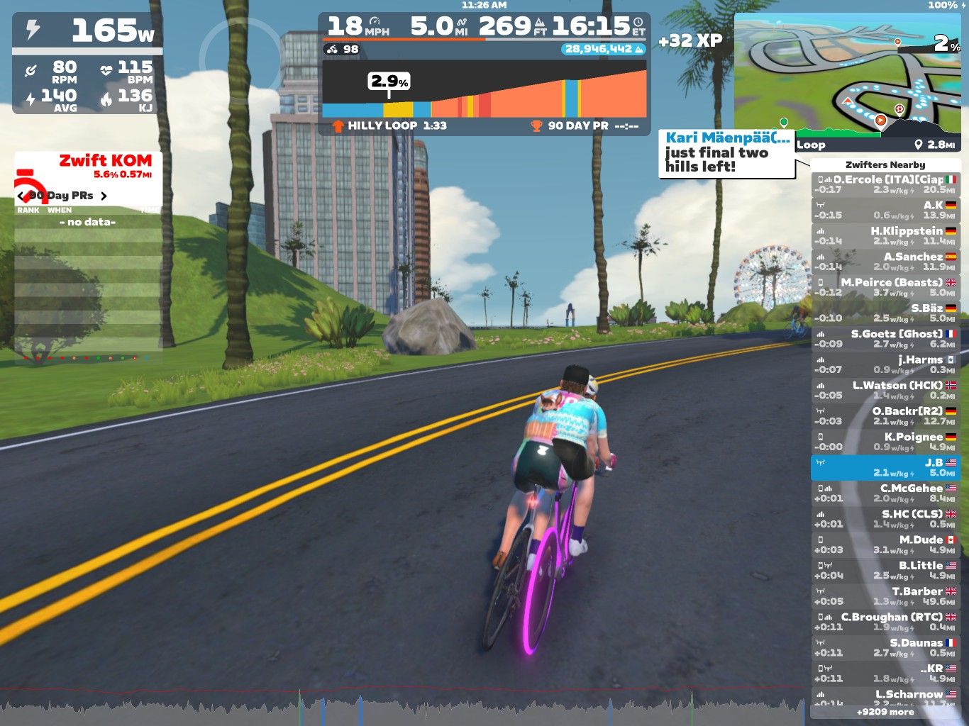 A cyclist rides on a digital road in a virtual landscape with buildings and trees. The cyclist is wearing a colorful jersey and is riding a bike with pink wheels. Screen data displays performance metrics such as speed, power, and heart rate, as well as details about nearby other cyclists in the Zwift platform.