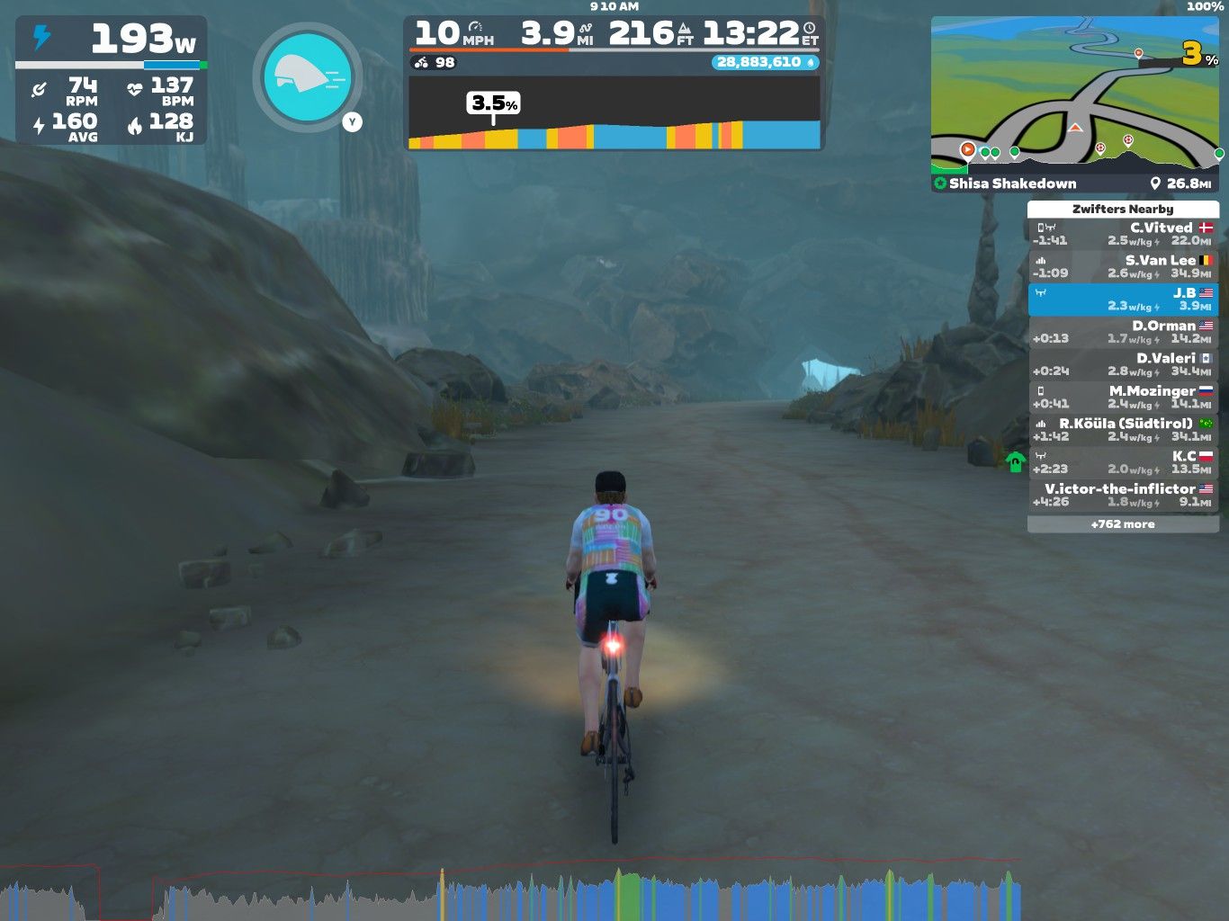 A cyclist rides on a virtual path in Zwift, surrounded by rocky terrain and a misty atmosphere. The screen displays performance metrics, including speed (10 mph), distance (3.9 miles), and elevation (216 ft), along with nearby cyclists' details on the side.