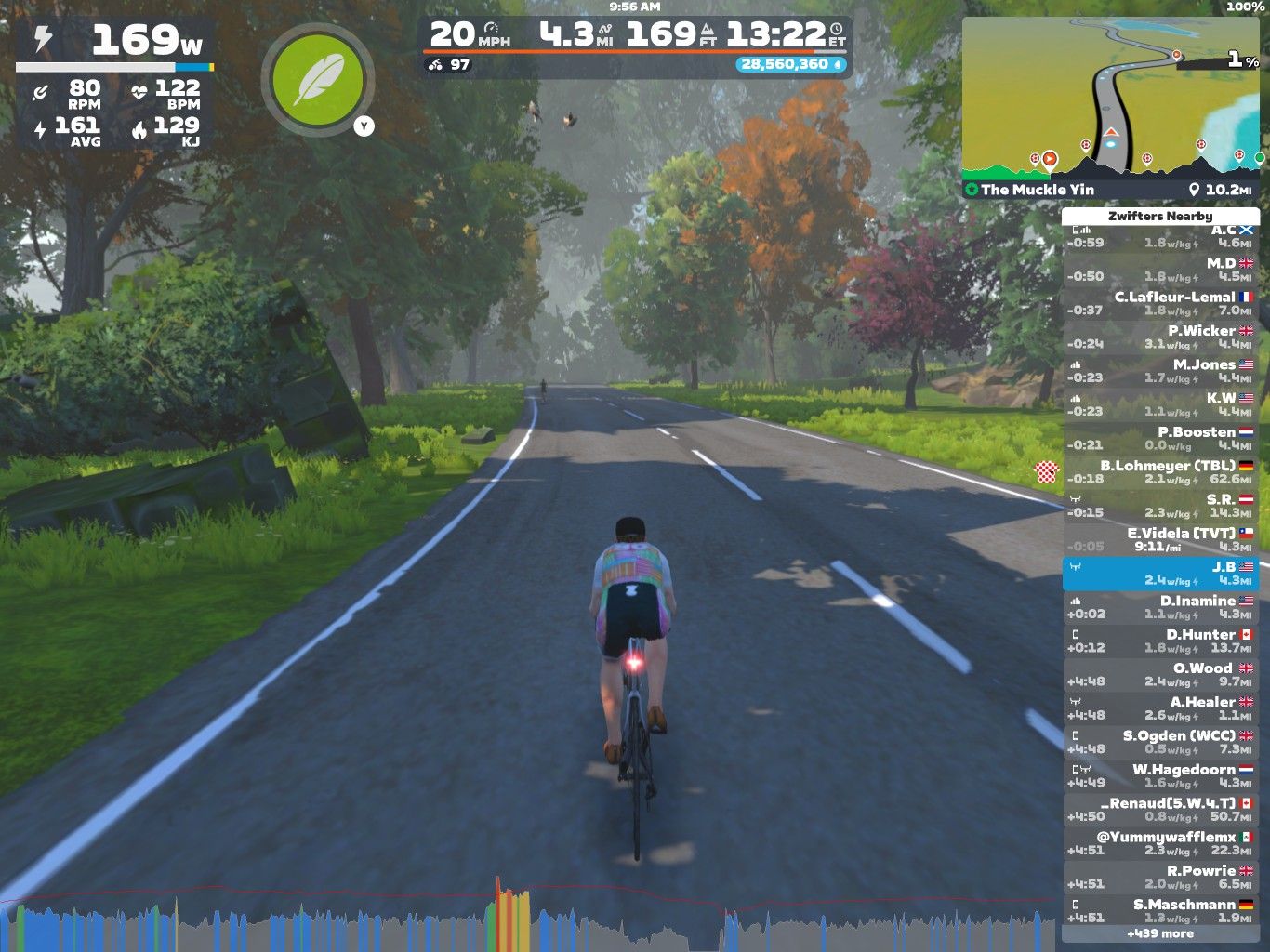 A cyclist rides along a virtual road in a digital landscape with trees and foliage. The screen displays performance stats, including power output, speed, distance, and heart rate, along with a map and a list of nearby riders.