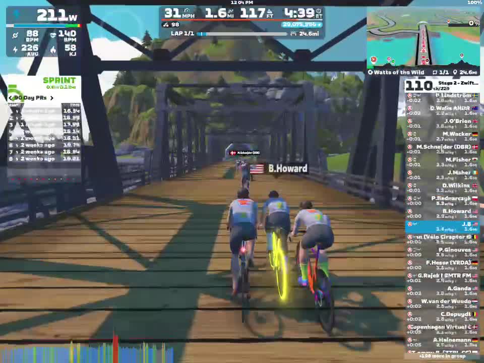 A group of cyclists is riding on a virtual bridge in Zwift, displaying information such as power, speed, and lap time on the screen. The cyclists wear matching jerseys and are focused on the race, while a scenic background of hills and trees is visible.