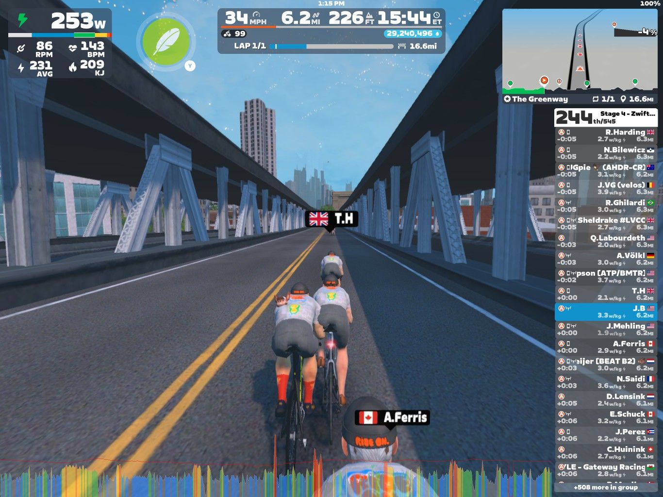 Two virtual cyclists ride closely together on a digital road in Zwift, a cycling simulation game. They are passing under a bridge with a city skyline in the background. The screen displays various performance metrics such as power output, speed, and distance. The banner shows the cyclists' usernames and flags indicating their countries.