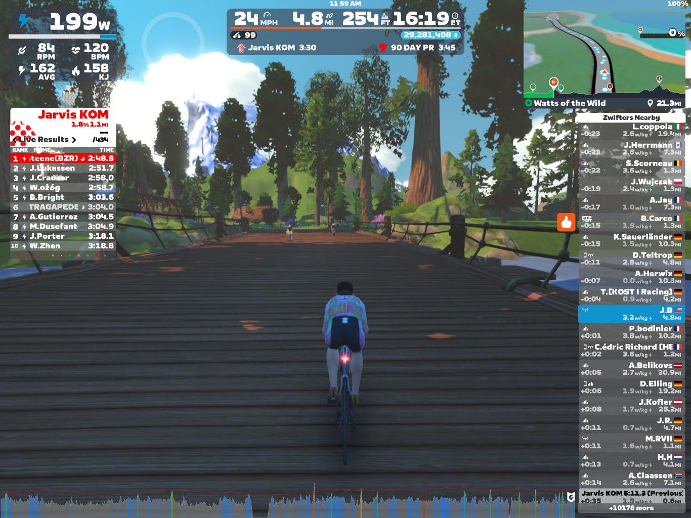 A cyclist is riding on a digital bridge in a virtual landscape with tall trees and mountains in the background. The screen displays performance metrics such as power (199W), speed (24 mph), distance (4.8 miles), and several leaderboard rankings for a competition called Jarvis KOM. The interface includes avatars of other cyclists nearby and a map of the route.