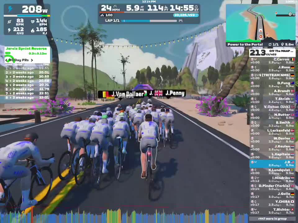 A competitive cycling scene in Zwift featuring a group of cyclists in white jerseys riding on a virtual road. The screen displays performance metrics, including power output and speed, alongside participant names and rankings. Lush greenery and a rocky landscape can be seen in the background, contributing to the vibrant virtual environment.