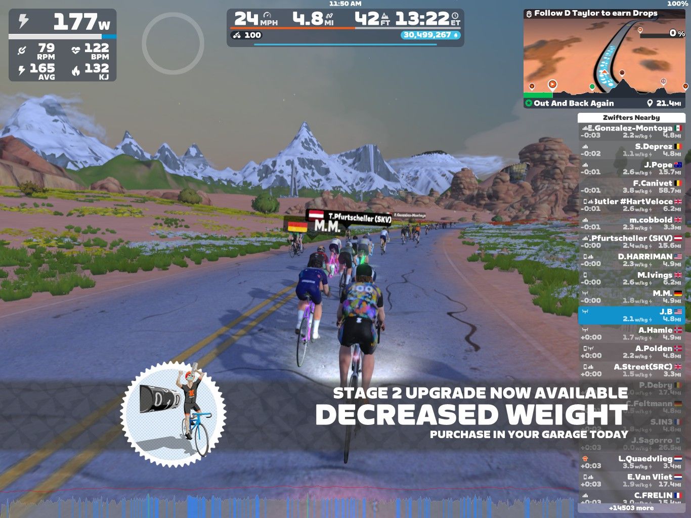 A digital cycling scene in Zwift showing a group of cyclists riding on a winding road with mountains in the background. The cyclists are depicted on bikes, and the interface displays various performance metrics, including power, speed, and distance. There is a notification about a weight upgrade available in the virtual garage.