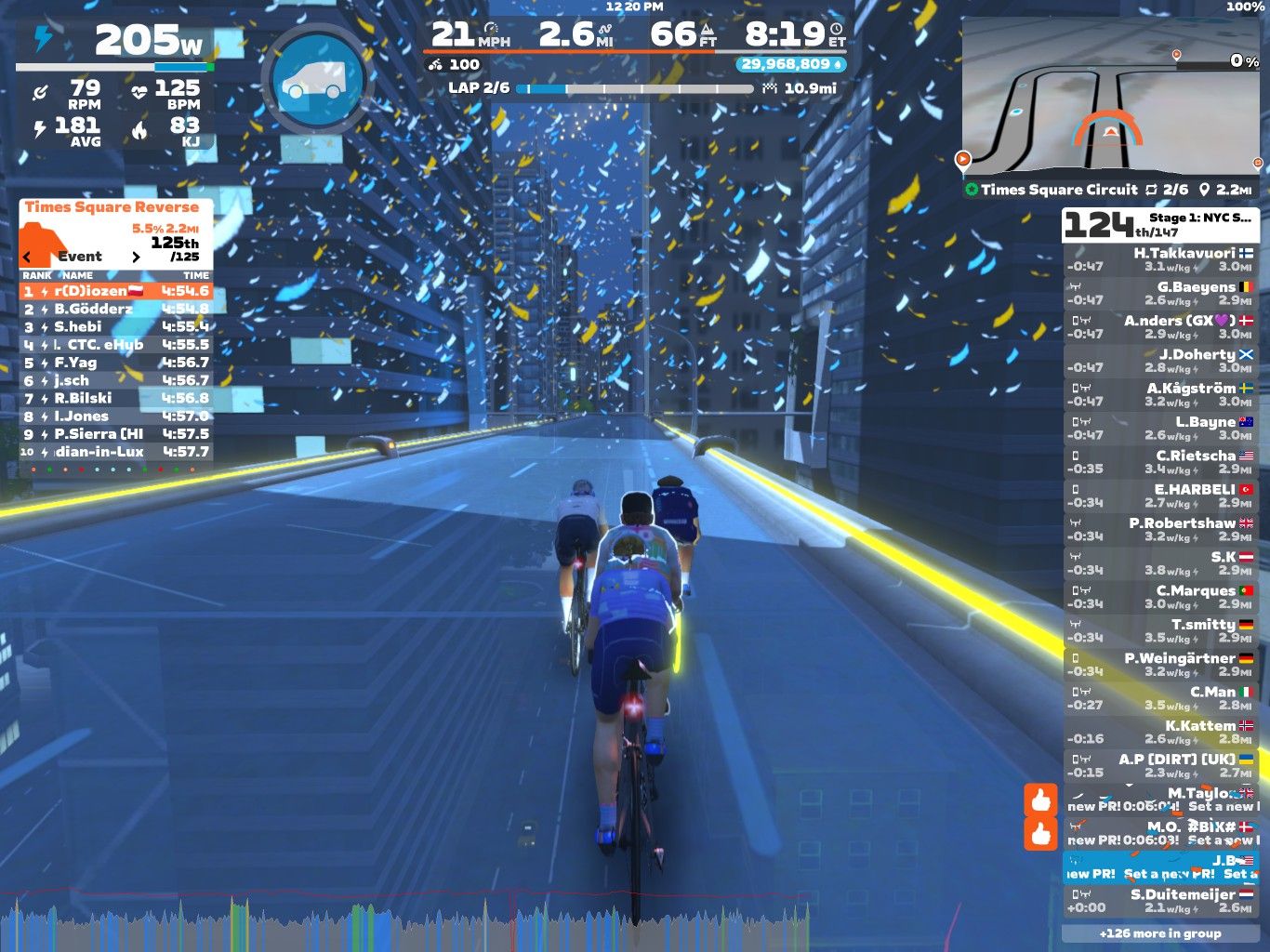 A screenshot from Zwift showing a virtual cycling event on the Times Square Reverse circuit. The display includes participant rankings, lap times, and current statistics like power output and speed. The background features a stylized cityscape with motion effects.