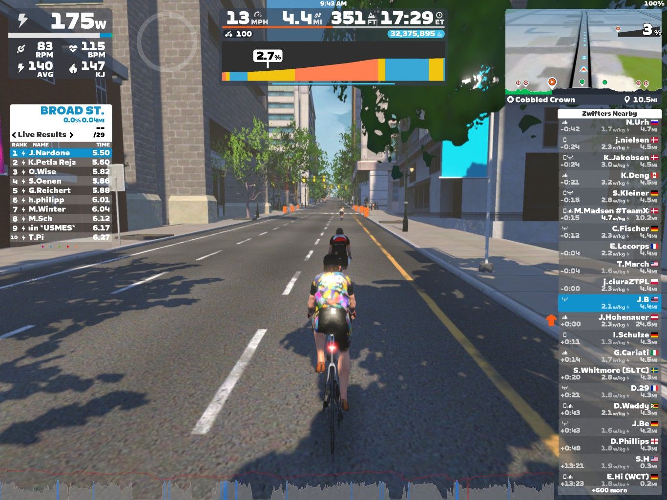 A virtual cycling scene in Zwift, showing two cyclists on a road with a leaderboard and performance stats displayed on the left. The cyclists are riding on a city street lined with trees and buildings, with various performance metrics shown, including speed, power, and heart rate. A map and additional rider information are visible on the right side.
