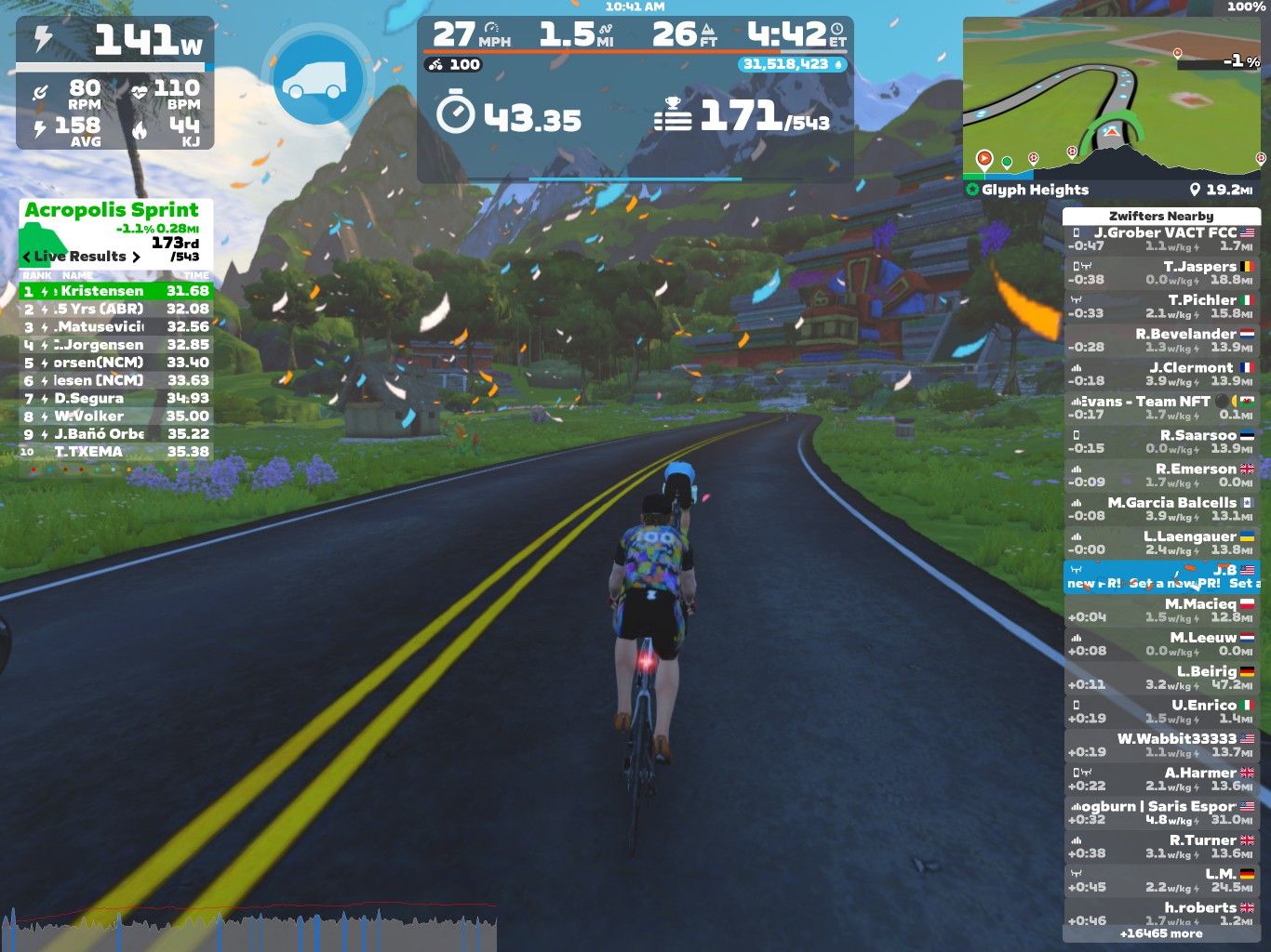 A cyclist rides on a virtual road in Zwift, with greenery and mountains in the background. The screen displays performance stats, including speed (27 mph), power (141 W), and heart rate (110 bpm), alongside race results and nearby competitors. Confetti floats in the air, indicating a festive atmosphere, while the route features yellow center dividing lines.