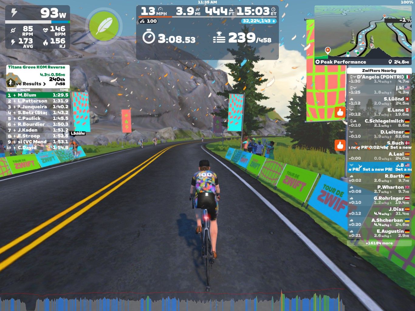 A cyclist rides along a virtual road in Zwift, displaying performance metrics such as wattage, speed, and distance. In the background, colorful banners with 