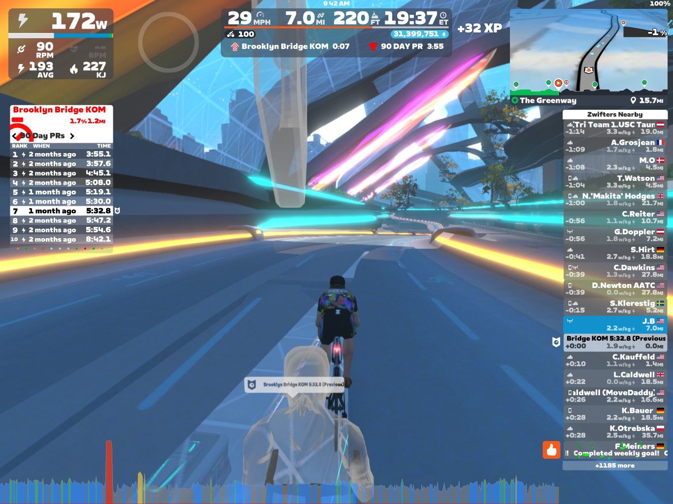 A cyclist is riding on a virtual path in Zwift, with information displayed on the screen. The stats show power output, speed, distance, and personal records for the Brooklyn Bridge segment. Colorful futuristic structures and trees are visible along the route. A mini-map in the corner displays the nearby area and other cyclists participating.