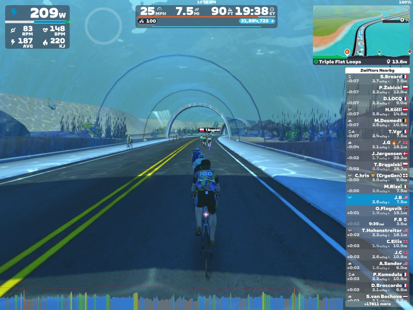 An in-game screenshot from Zwift showing a virtual cycling scene. Cyclists are riding on a road inside a transparent tunnel with underwater views, including fish and aquatic plants. The display shows cycling metrics such as power output (209W), speed (25 MPH), distance (7.5 miles), and other nearby cyclists' details on the right side.