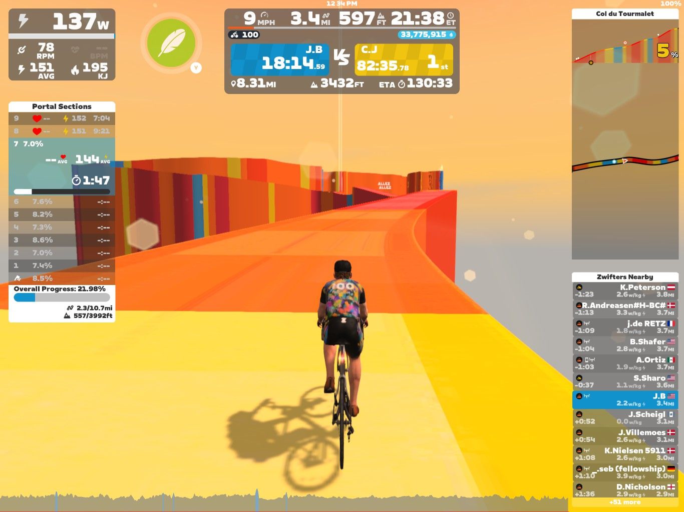 A cyclist is riding on a colorful, elevated pathway in the virtual environment of Zwift. The background features bright colors and a gradient sky. The screen displays various performance metrics such as power output, speed, and distance traveled, along with rankings of nearby riders.