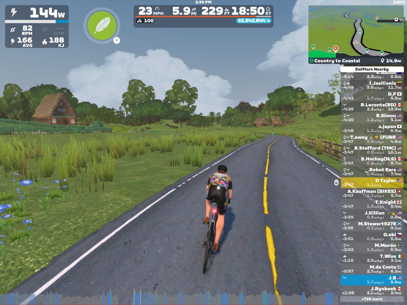 A cyclist rides on a virtual road in Zwift, with a scenic background featuring grassy fields and trees. The cyclist's stats display power output, speed, and distance traveled. The left side shows a real-time leaderboard of other users nearby.