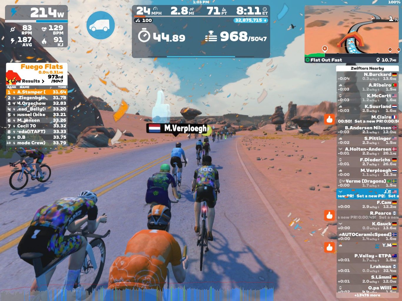 A dynamic virtual cycling scene from Zwift, featuring a group of riders on a road in a desert-like environment with colorful landscape elements. The interface displays various statistics, including power output, speed, distance, and leaderboard results for participating cyclists. The atmosphere suggests an energetic and competitive race atmosphere.