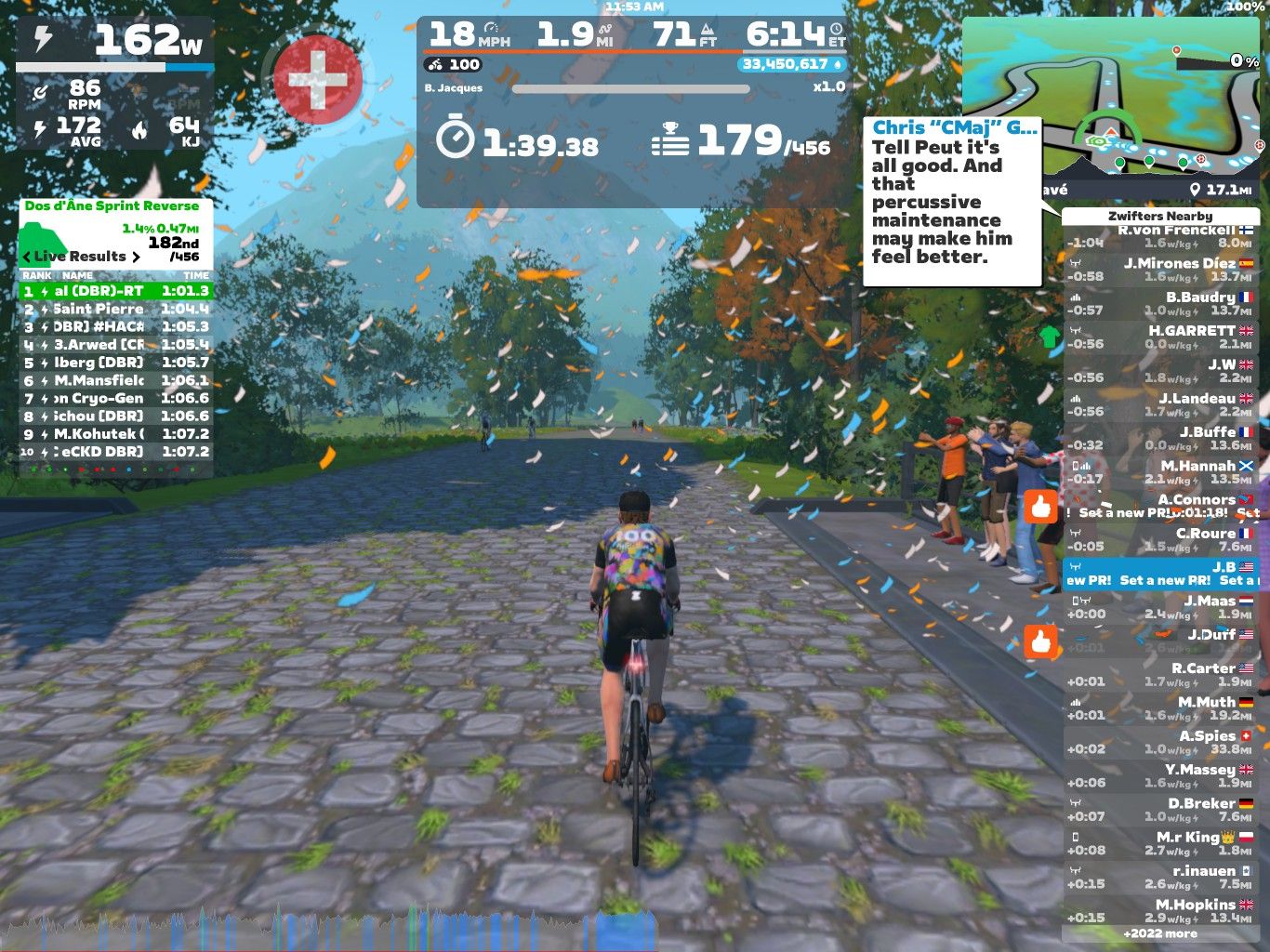 A cyclist rides on a virtual cobblestone path in Zwift, surrounded by trees and colorful confetti. The screen displays performance metrics, including speed, distance, and rankings of other racers. Chat messages and avatars of nearby riders are visible in the corners.