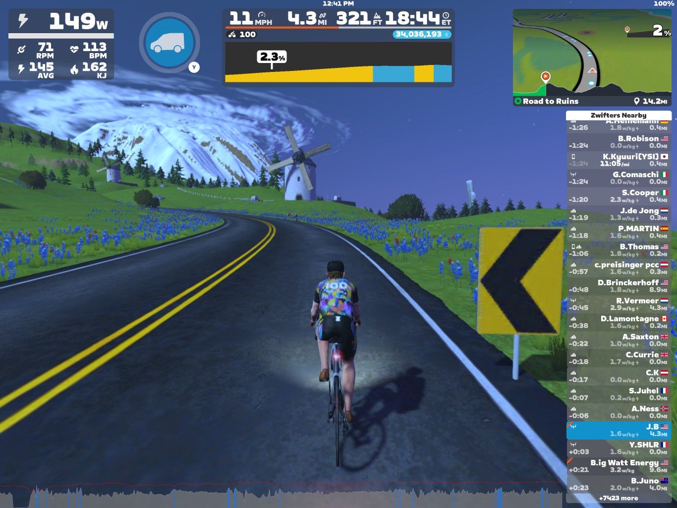 A cyclist rides on a road with a slight incline, surrounded by green hills, blue flowers, and windmills under a clear sky. The screen displays real-time cycling metrics, including power, speed, and distance, along with a leaderboard of nearby riders in the Zwift virtual cycling environment.