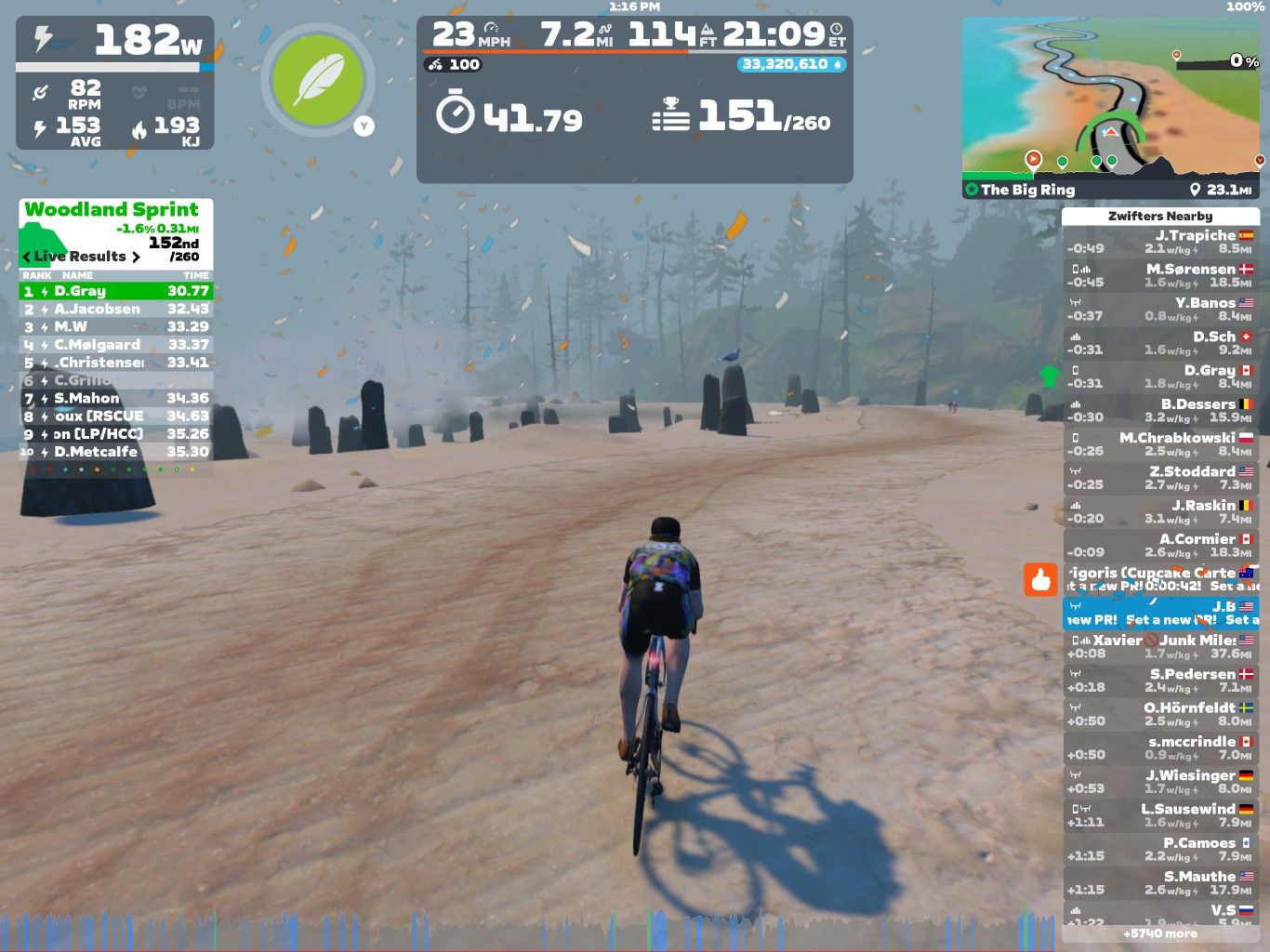 A cyclist is riding on a virtual course in Zwift, displaying stats such as speed (23 mph), distance (7.2 miles), and power output (182 W). The scene features a misty landscape with standing stones, and a leaderboard shows current race results. Various metrics, including elevation and rider positions, are visible on the screen.