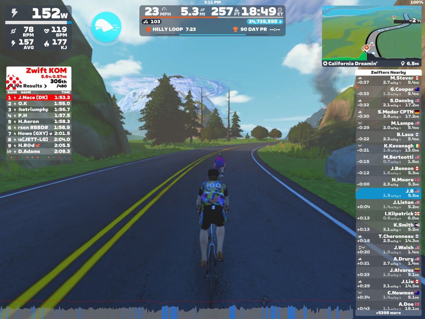 A screenshot from Zwift shows two cyclists riding on a virtual road with mountains and trees in the background. The display includes performance data such as speed, cadence, and heart rate, as well as race results for the Zwift KOM segment. The map in the corner indicates the location and route.
