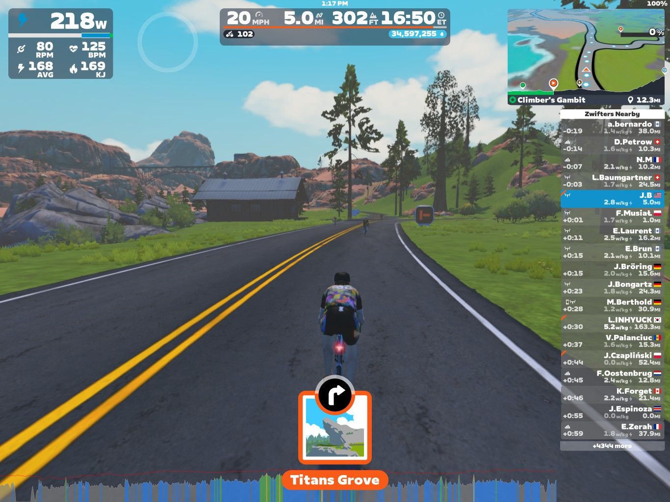 A cyclist rides on a road in a virtual environment called Zwift, with green hills and rocky formations in the background. The display shows various statistics about the ride, including speed, power output, and elevation. A map and list of nearby cyclists are also visible on the screen. The main location featured is "Titans Grove."