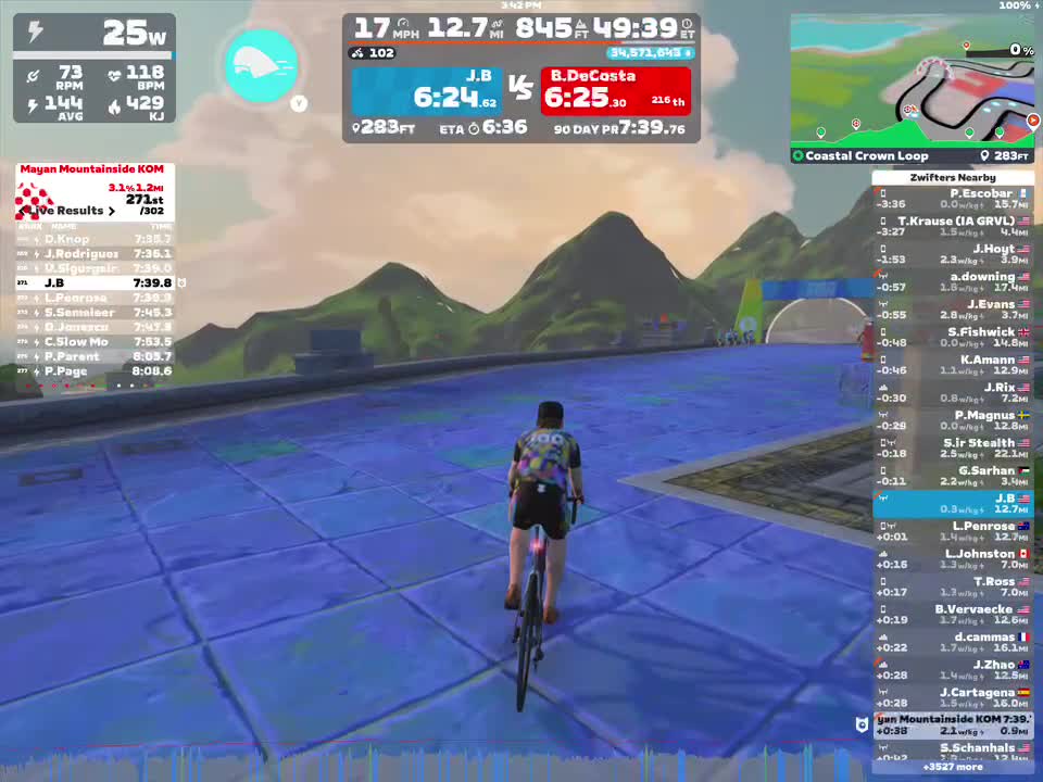 A cyclist is riding a virtual route in Zwift, with a display showing stats such as speed (17 mph), heart rate (118 bpm), and distance (12.7 miles). The background features mountains under a cloudy sky, along with a leaderboard and map on the screen.