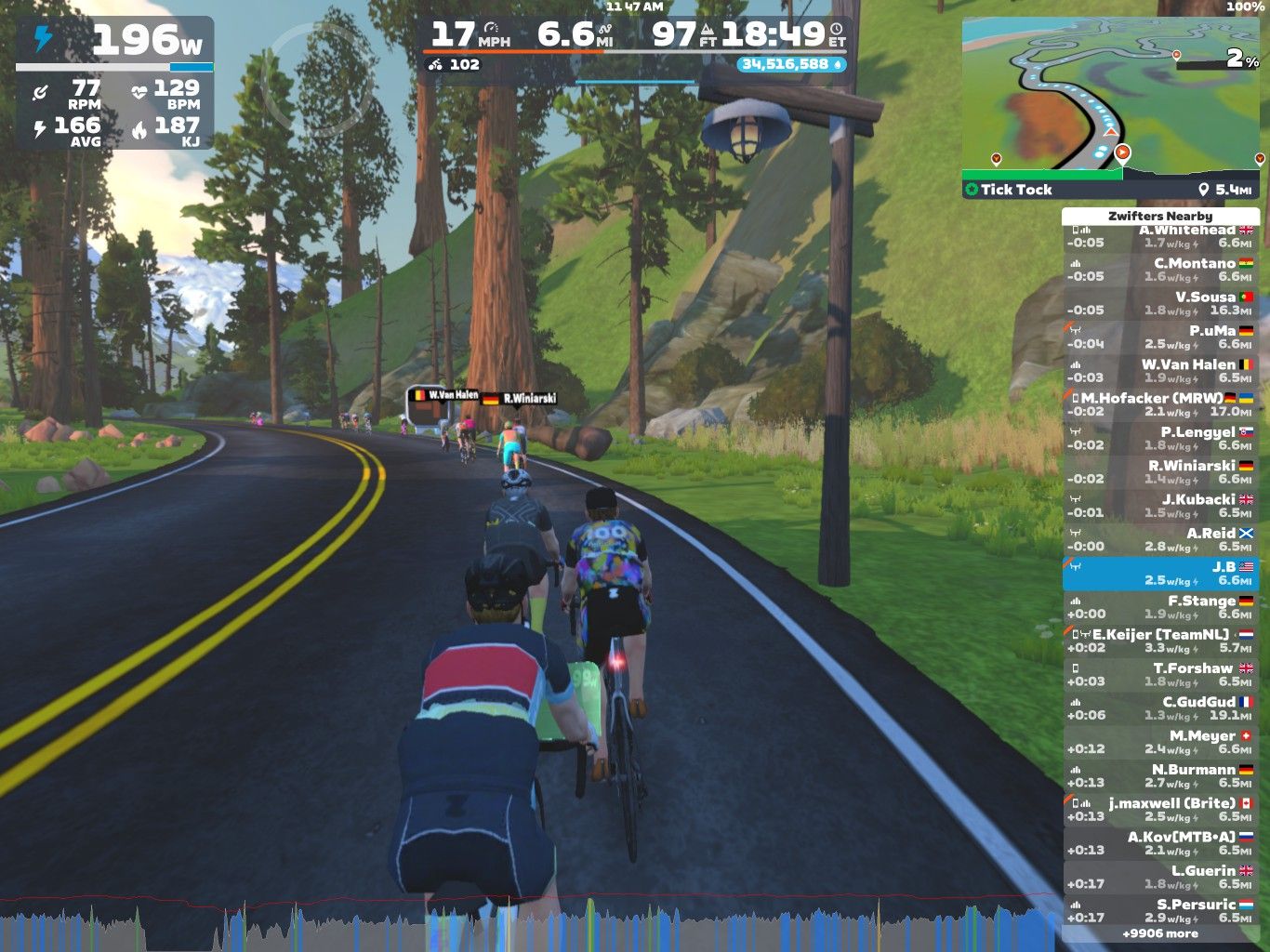 A group of cyclists rides along a winding road surrounded by greenery in a virtual cycling environment on Zwift. The scene shows a digital dashboard with performance metrics like speed, heart rate, and wattage displayed, along with a map and nearby cyclists' information.